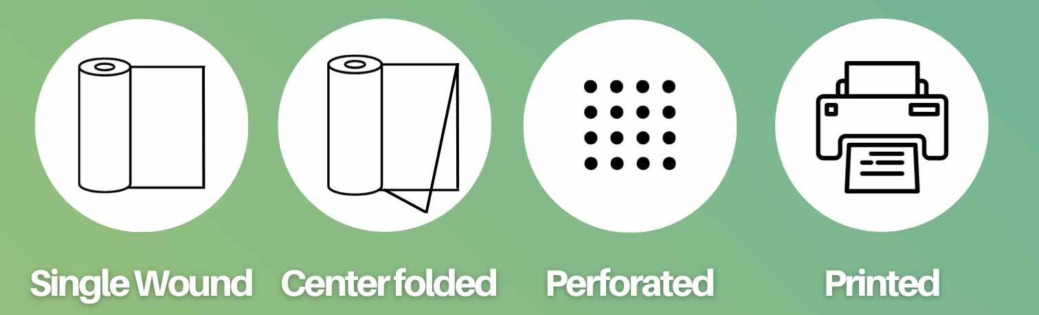 POLYOLEFIN SHRINK FILM TYPES POLYOLEFIN SHRINK FILM TYPES